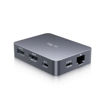 Dispozitiv Control Distanta PC/Server KVM 4K@30fps cu Suport Tailscale, Keyboard Video Mouse Over Internet
